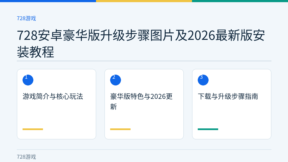 728安卓豪华版升级步骤图片及2026最新版安装教程文章内容示意图